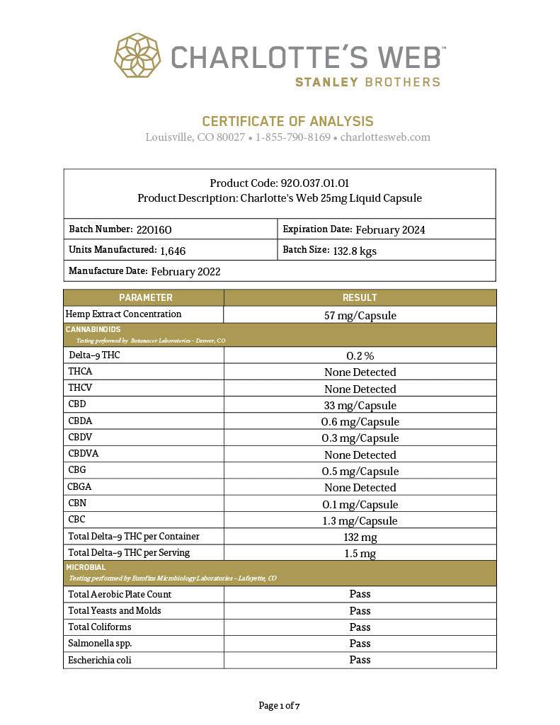 CHARLOTTE’S WEB FULL SPECTRUM CBD CAPSULES 25MG60 COUNT — FAR