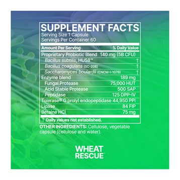 WheatRescue