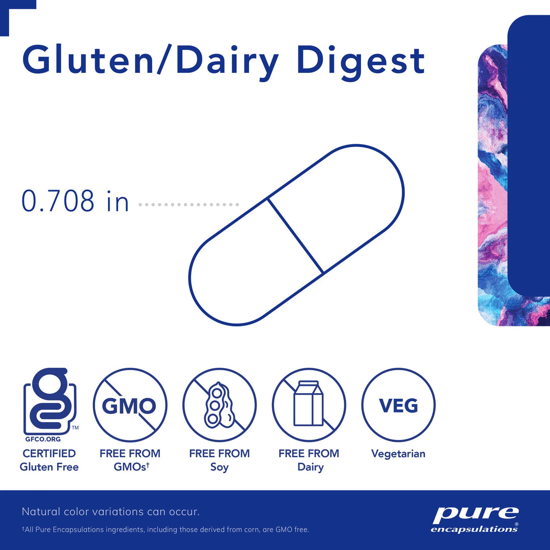 Gluten/Dairy Digest - FAR HILLS PHARMACY STORE