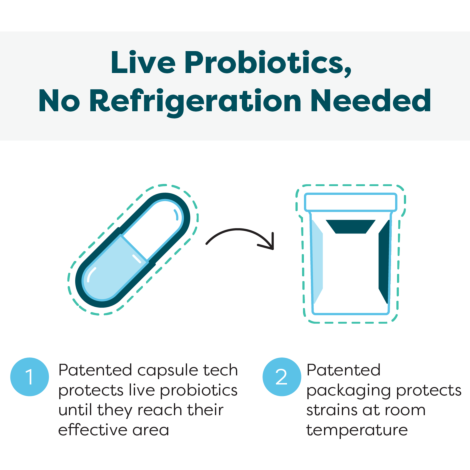 THER-BIOTIC® SYNBIOTIC - FAR HILLS PHARMACY STORE