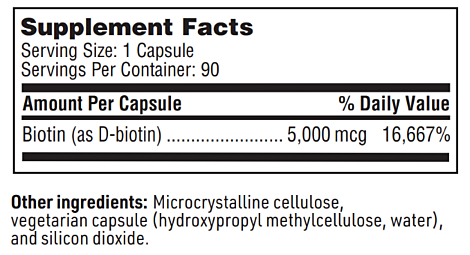 Biotin