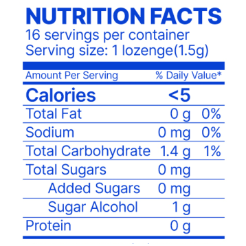 Enzymatic Mouth-Cleaning Lozenges