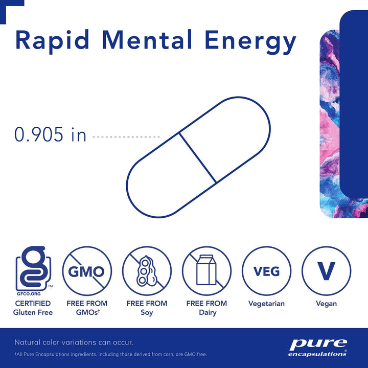 Rapid Mental Energy