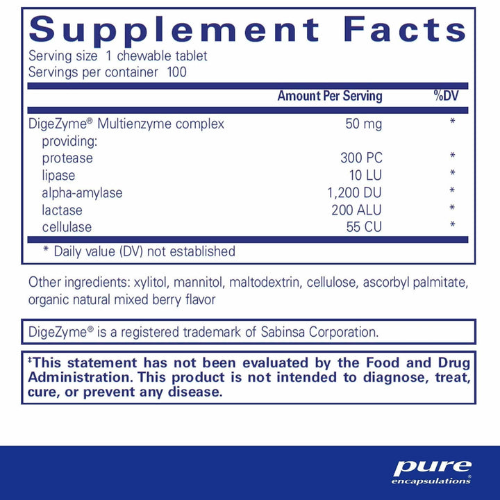 Digestive Enzyme chewables