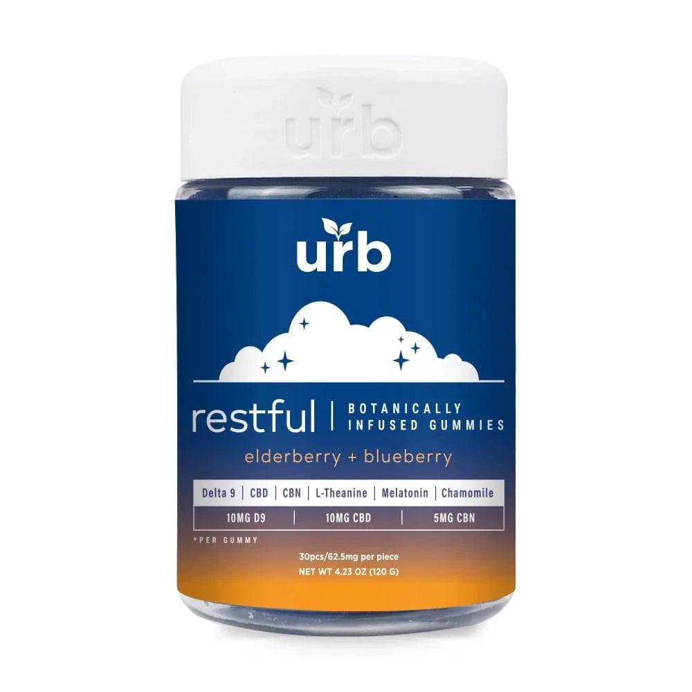 Restful Botanically Infused Gummies 1875MG