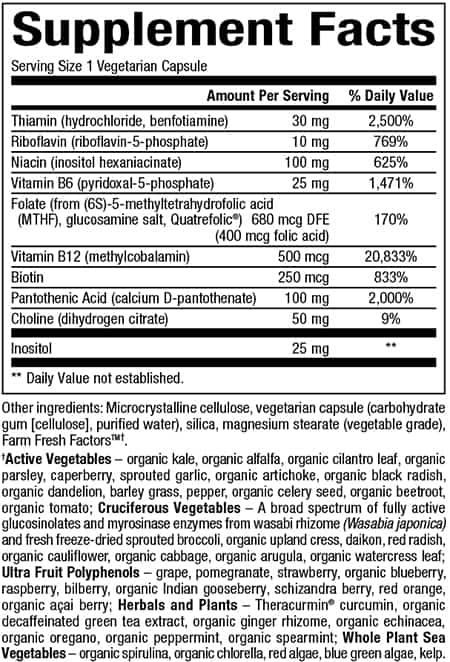 WHERE TO BUY BioCoenzymated™ Active B Complex