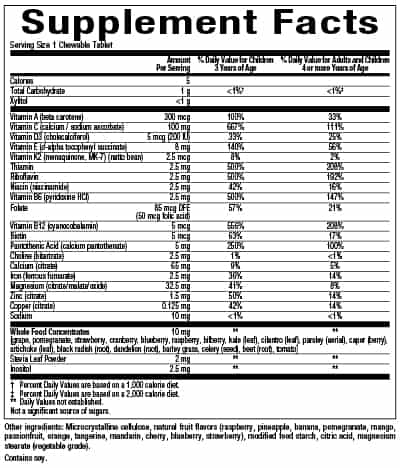 Big Friends® Chewable Multivitamin & Minerals