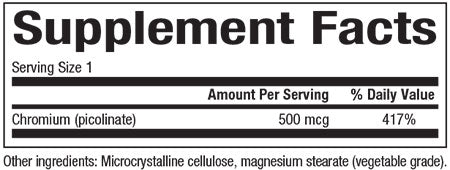 Chromium Picolinate