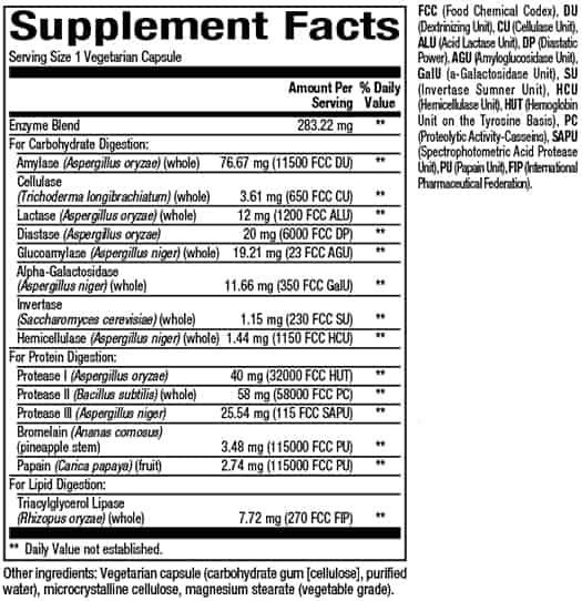 Multi Enzyme Vegetarian Formula