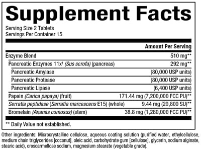 Zymactive® With Serratia Peptidase