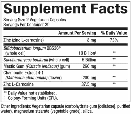 Gastro-Assist®