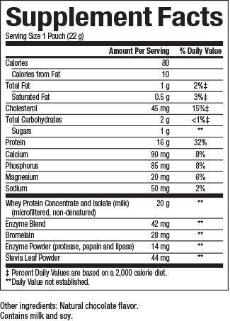 Whey Factors® Grass Fed Whey Protein