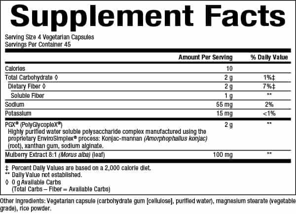 WellBetX® PGX® - FAR HILLS PHARMACY STORE