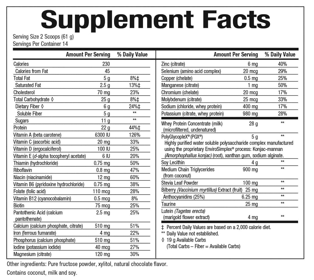 WellBetX® PGX® Weight Management Shake