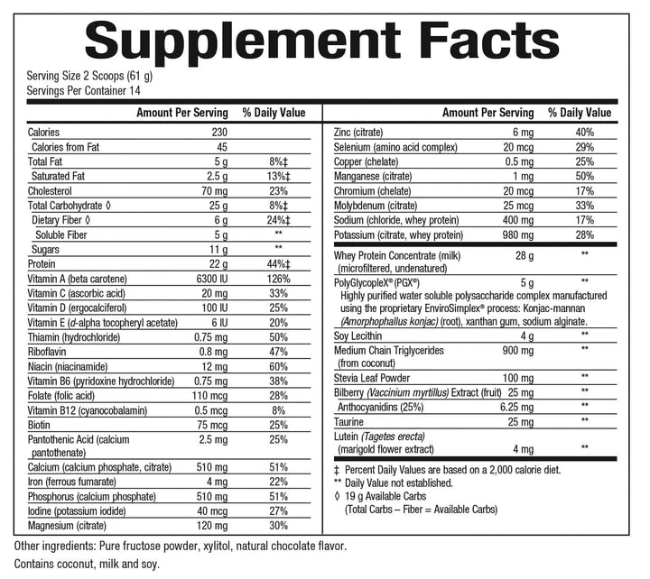 WellBetX® PGX® Weight Management Shake