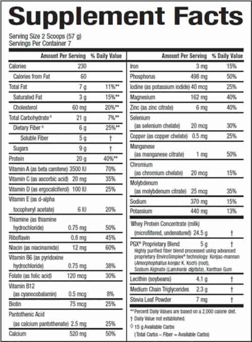 SlimStyles® Weight Loss Drink with PGX®