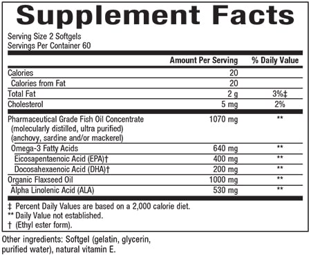 RxOmega-3 & Flax Oil