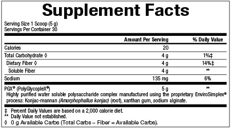 SlimStyles® PGX® Granules