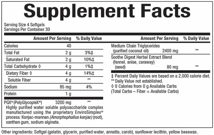 SlimStyles® PGX® Ultra Matrix Plus Soothe