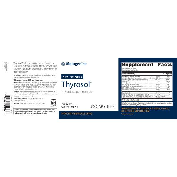 Thyrosol® Capsules