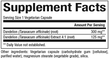 HerbalFactors® Dandelion Root Extract