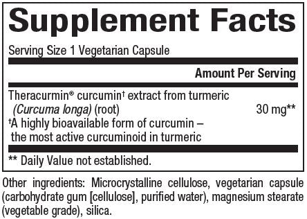 CurcuminRich® Theracurmin®