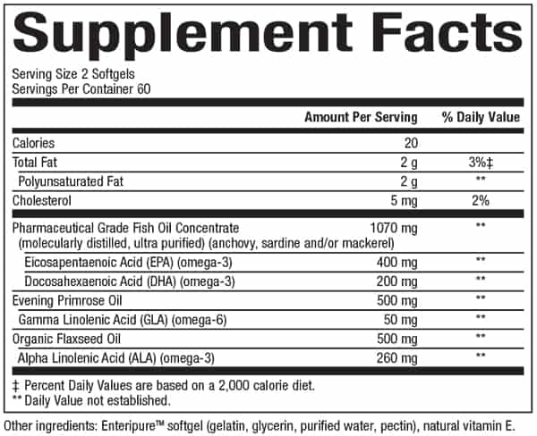 WomenSense® RxOmega-3 Women's Blend