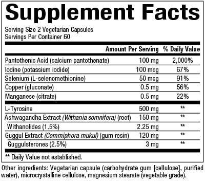 WomenSense® ThyroSense®