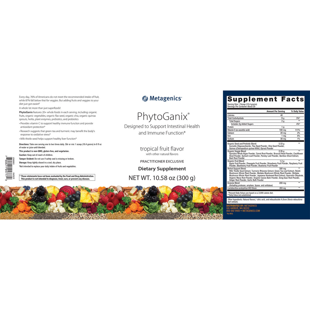 PhytoGanix®