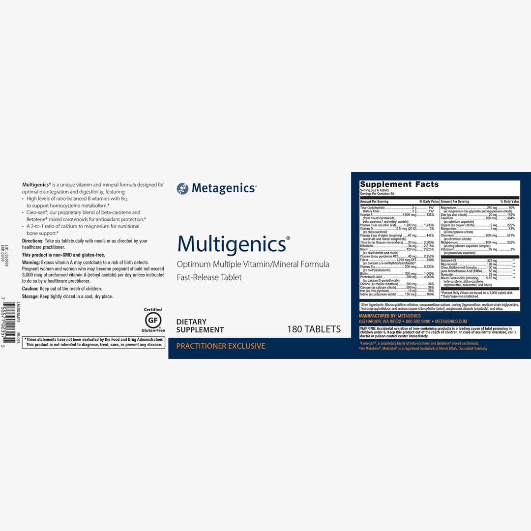 Multigenics®