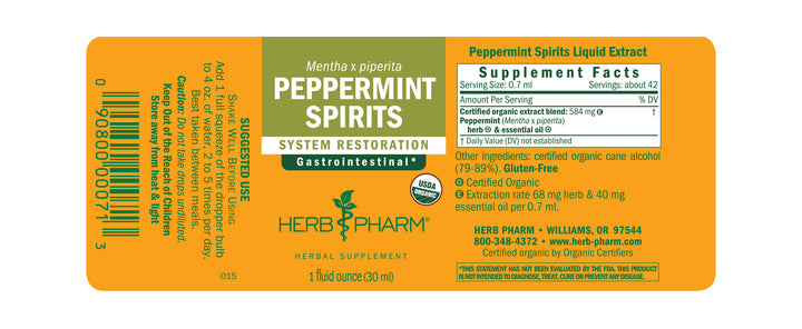 Peppermint Spirits