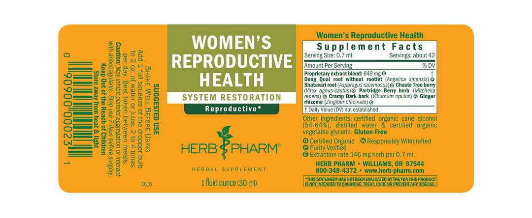 Women's Reproductive Health