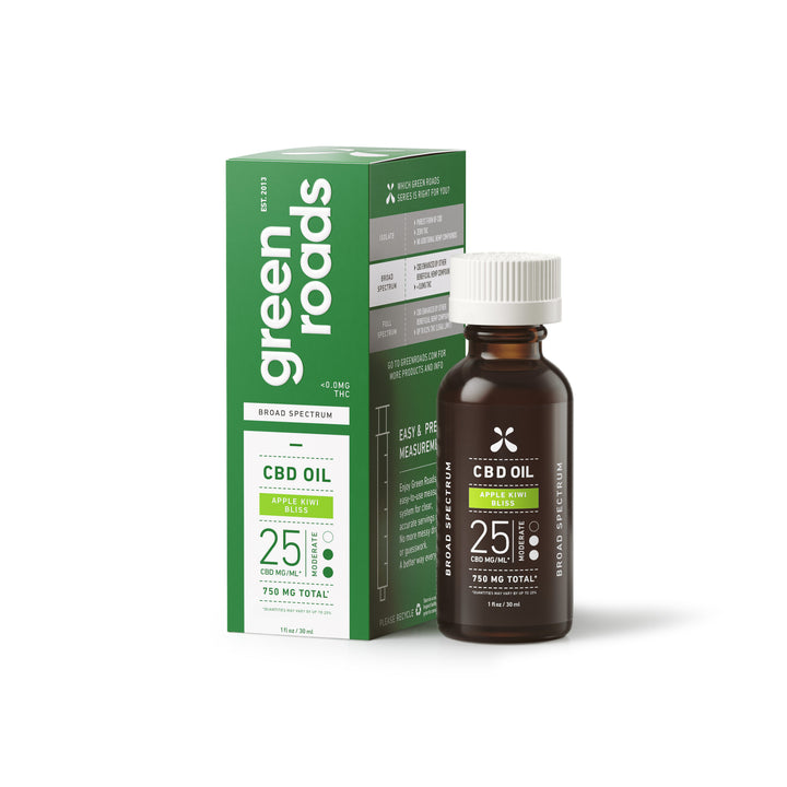 GREEN ROADS | BROAD SPECTRUM CBD TINCTURE APPLE KIWI | 25MG-30ML