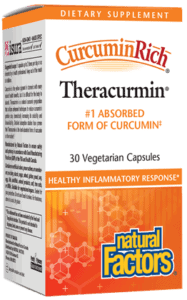 CurcuminRich® Theracurmin®