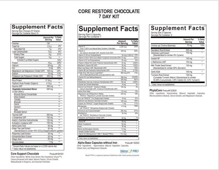 Core Restore 7-Day Kit (Chocolate)