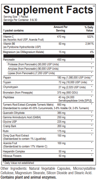 Soft Tissue Support Pack