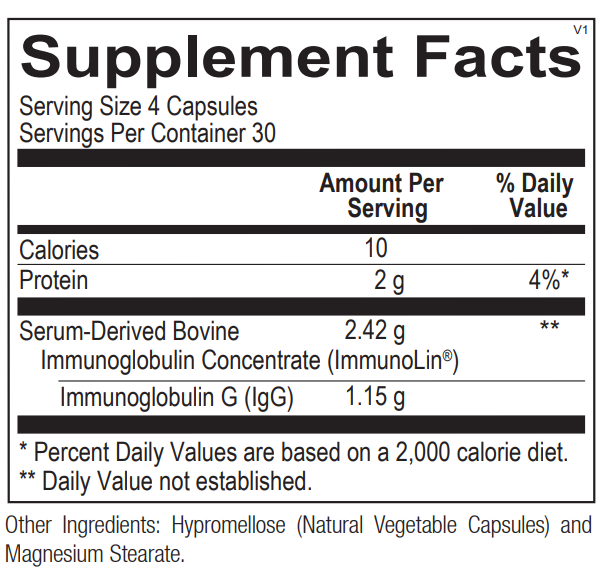 SBI Protect Capsules