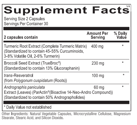 Resvoxitrol