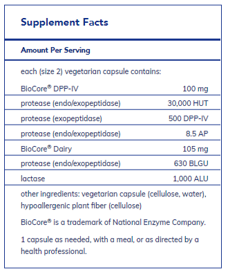 Gluten/Dairy Digest - FAR HILLS PHARMACY STORE